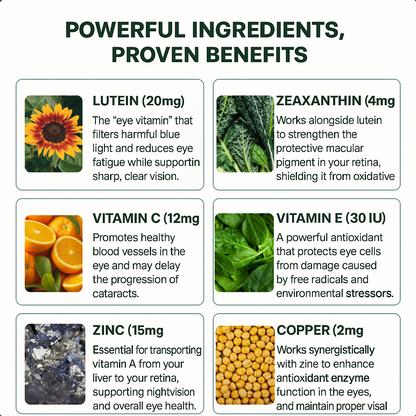 Zooone Visión Luteína