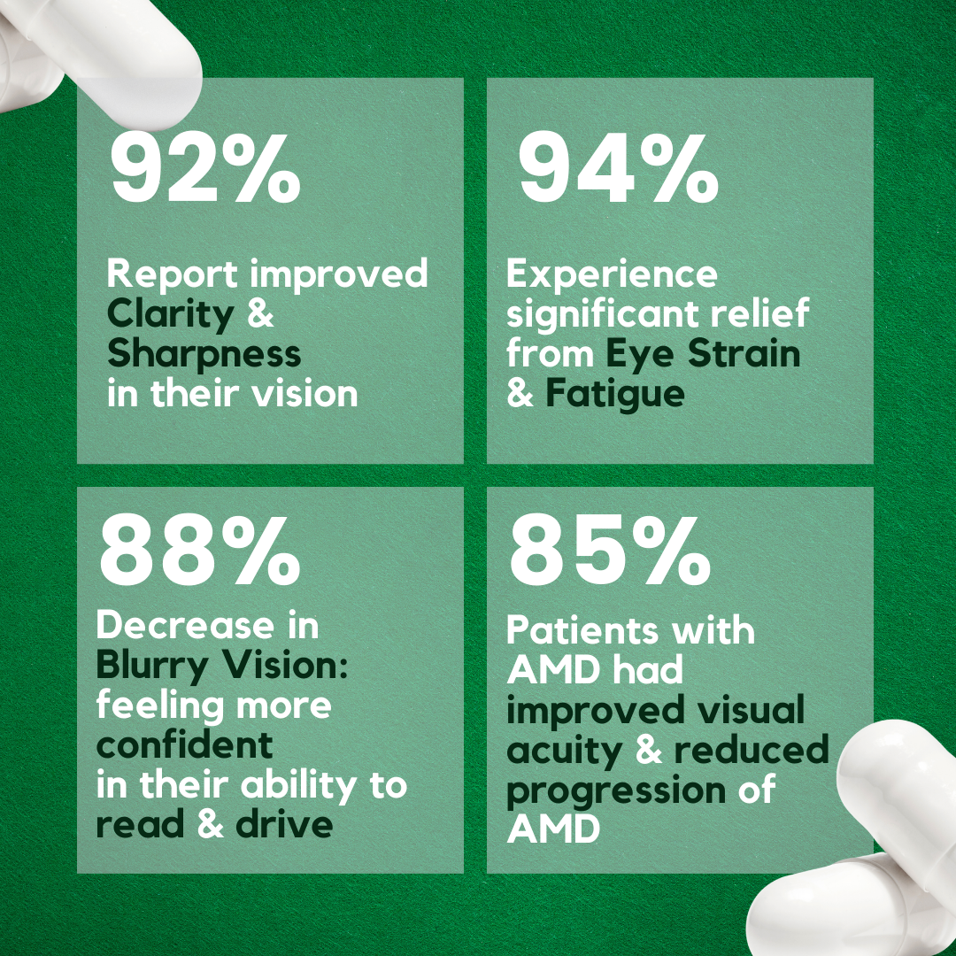 Zooone Visión Luteína