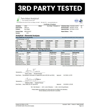 Gominolas de Shilajit Puro
